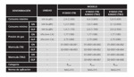Calefactor Orbis Tiro Balanceado 5000kcal 4166gon G/n Gris