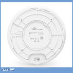 Ubiquiti Uap-ac-pro Access Point Unifi Giga Dual Band PoE