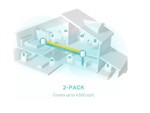 Router Wifi Mesh Tp Link Deco X50 Ax3000 Doble Banda Mu-mimo