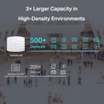 ACCESS POINT TP-LINK EAP265HD AC1750 GIGABIT MU-MIMO CEILLING WALL MOUNT