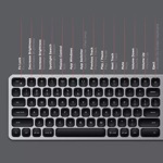 Teclado De Aluminio Satechi Con Cable Usb Key Pad Apple iMac Gris