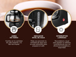 Cafetera Peabody SemiAutomatica De Filtro Goteo 1.5lts Negra PE-CT4205