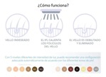 Depiladora Definitiva Luz Pulsada Gama Cybele Gi1000