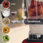 Licuadora 3 Hp Profesional Turboblender TB 76 Jarra 2 Lts 1500w