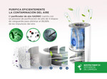 Purificador de Aire GADNIC OZ600 para alergias de polen filtro H12 4 modos de purificación