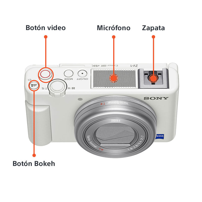 Sony ZV1, Cámara compacta para Videoblogs