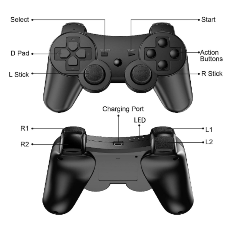 Cómo usar un mando de PlayStation 3 en Windows