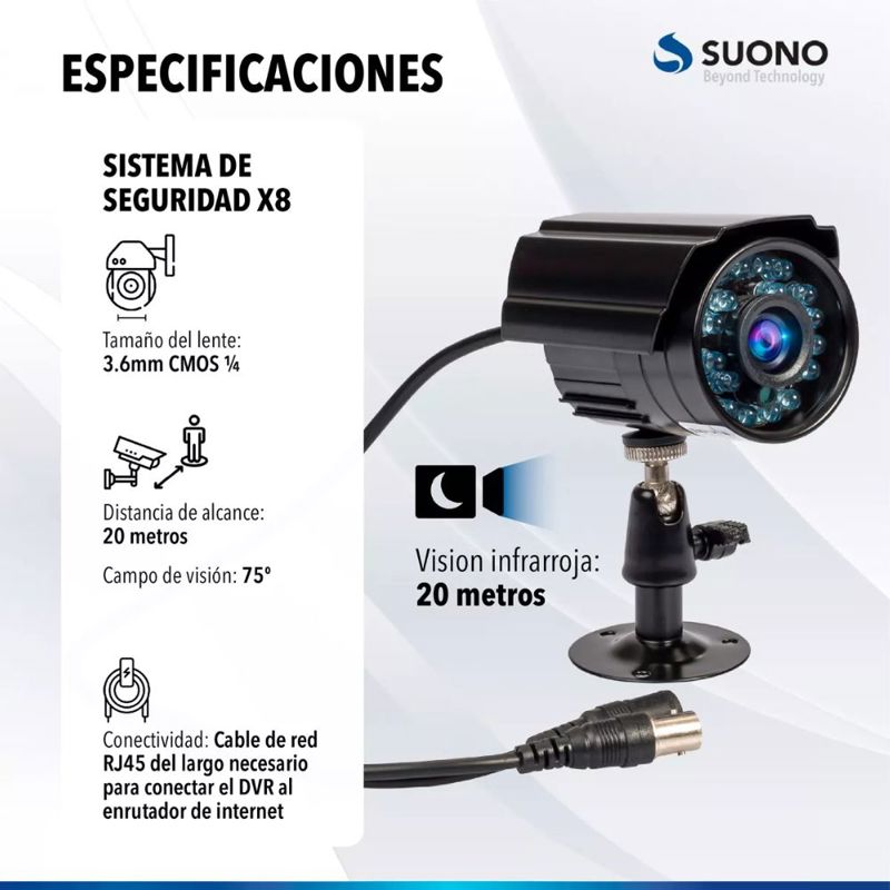 Cámaras de seguridad con wifi - Kit de 8 Cámaras