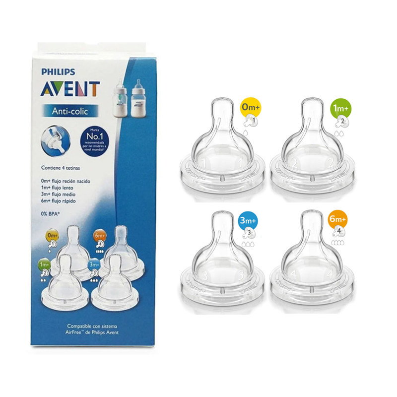 Tetinas Philips Avent para mamaderas anti-colic SCD637/45 - PHILIPS  ACCESORIOS BEBE - Megatone