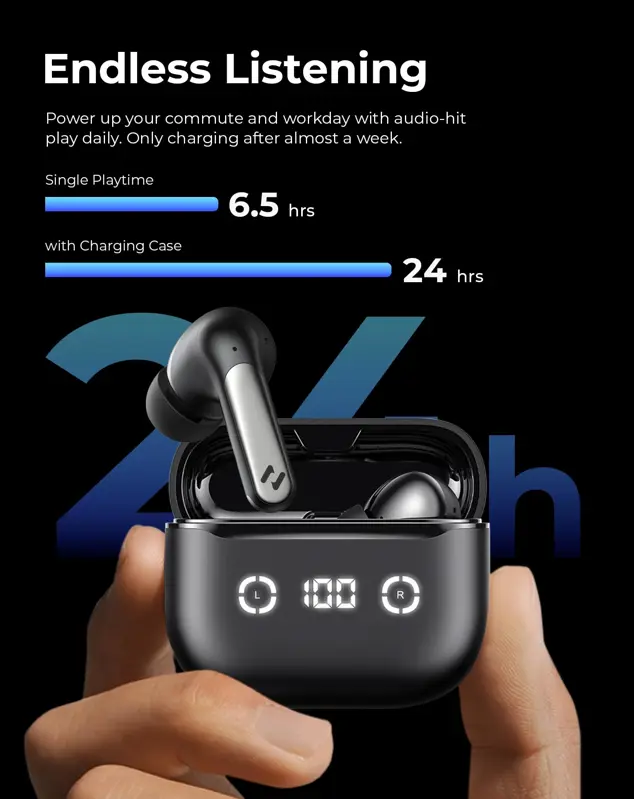 Auriculares inalámbricos havit NC01T Hybrid ANC Bluetooth 40 h de tiempo de reproducción