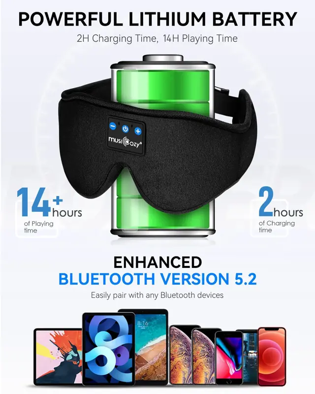 Antifaz Para Dormir Con Auriculares Bluetooth 5.4 MUSICOZY GH01 Batería 14 Horas