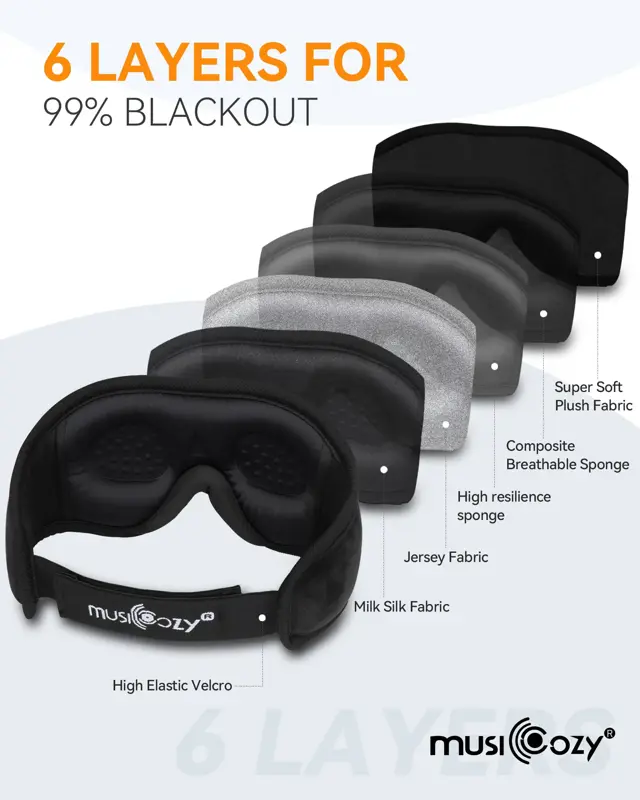 Antifaz Para Dormir Con Auriculares Bluetooth 5.4 MUSICOZY GH01 Batería 14 Horas