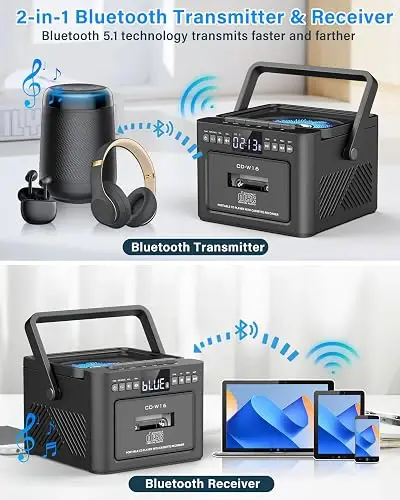 Reproductor de CD Portatil Greadio GB W16