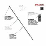 BOSCH HC2109 Broca de martillo rotativo Bulldog SDS-Plus de 5/8 pulg. x 37 pulg. x 39 pulg.