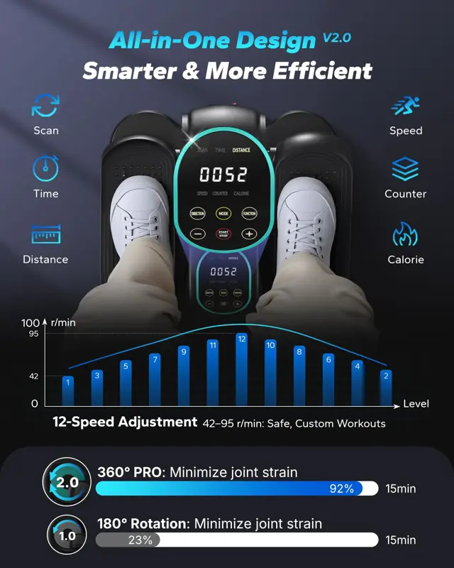 Elíptica Eléctrica Debajo Del Escritorio MERACH MR E32 12 Velocidades Motor 60W Con Control Remoto