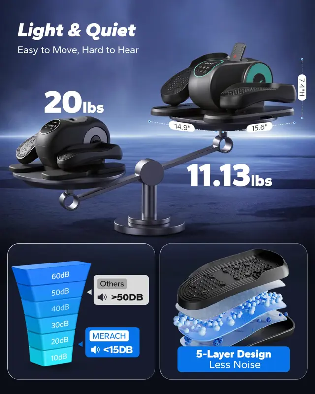 Elíptica Eléctrica Debajo Del Escritorio MERACH MR E32 12 Velocidades Motor 60W Con Control Remoto