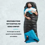 Saco De Dormir Ultraligero Naturehike Para Clima Frío 3-4 Negro Ubicación Del Cierre