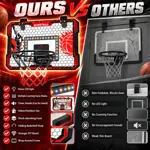 Aro de Basquetbol para Puerta Infantil OZMI WT360 con Marcador LED y Luces