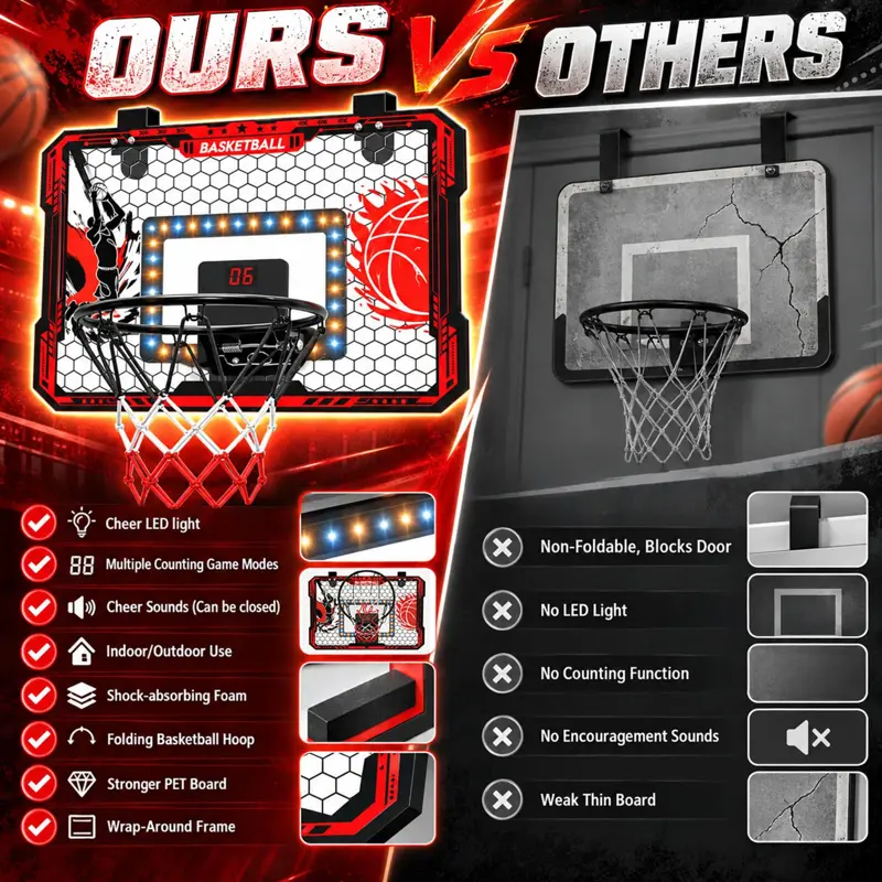 Aro de Basquetbol para Puerta Infantil OZMI WT360 con Marcador LED y Luces