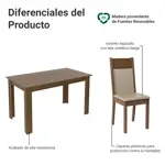 Juego De Comedor Madesa Cali Con 4 Sillas Marron Crema