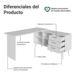 Tocador Maquillador Escritorio Multiuso De Esquina Madesa