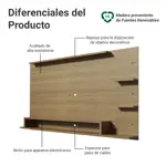 Rack Flotante Para Tv De 60 Pulgadas Madesa Alfa