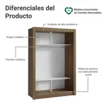 Placard Ropero Madesa Denver 2 Puertas Corredizas