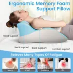 Almohada en Cuña cjc 27° de Espuma Viscoelástica Ergonómica