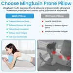 Almohada en Cuña cjc 27° de Espuma Viscoelástica Ergonómica
