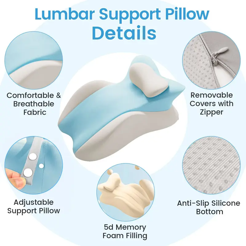 Almohada en Cuña cjc 27° de Espuma Viscoelástica Ergonómica