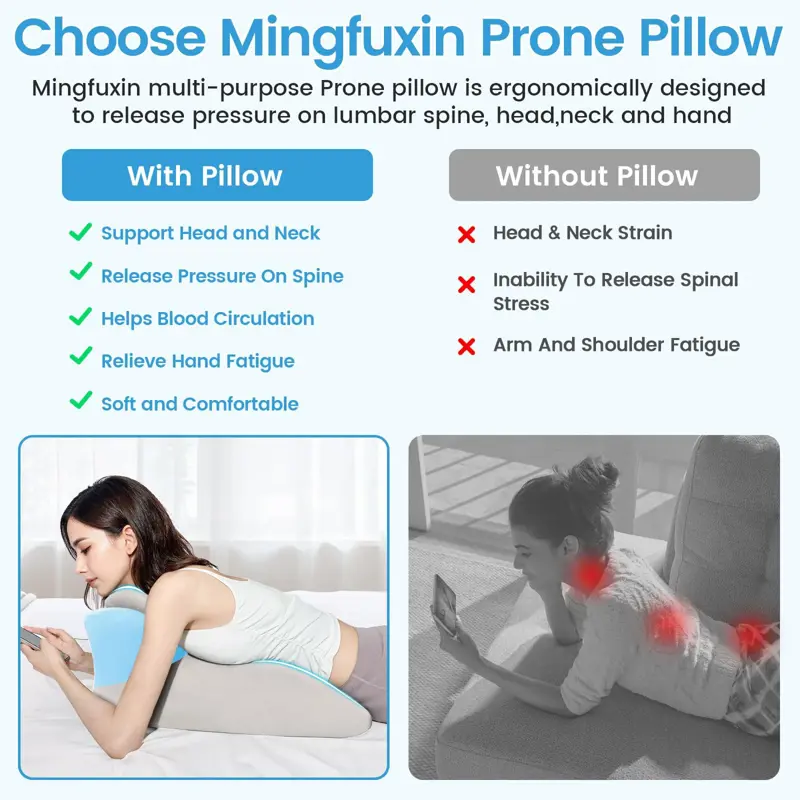 Almohada en Cuña cjc 27° de Espuma Viscoelástica Ergonómica