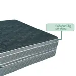 Colchon + Sommier Espuma 2 Plazas Ayfa Euro 130x190x26 100kg Dual Euro