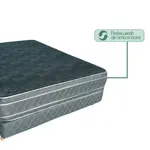 Colchon + Sommier Espuma 2 Plazas Ayfa Euro 130x190x26 100kg Dual Euro