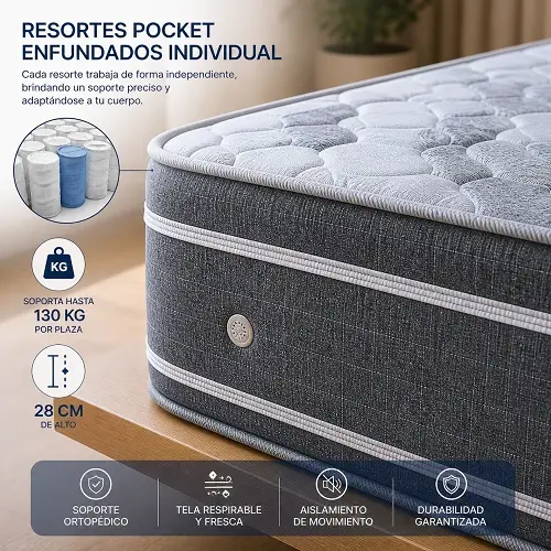 Sommier Ayfa 2 Plazas Resortes Titanium Pocket 140x190 130kg