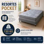 Sommier Ayfa King Resortes Titanium Pocket 200x200 130kg