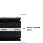 Colchón Pacific Resortes 2 plazas - 140x190x30 cm