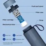 Botella de agua PHILIPS Water GoZero Active sin BPA 700 ml azul