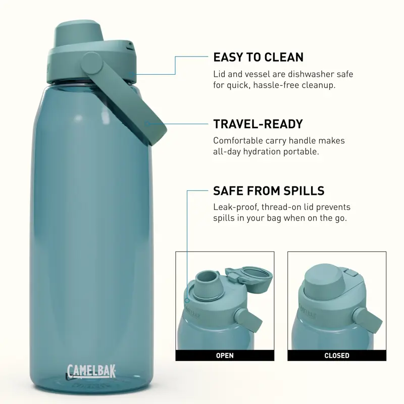 Botella de Agua CamelBak Thrive Chug Tritan Renew 1.5L