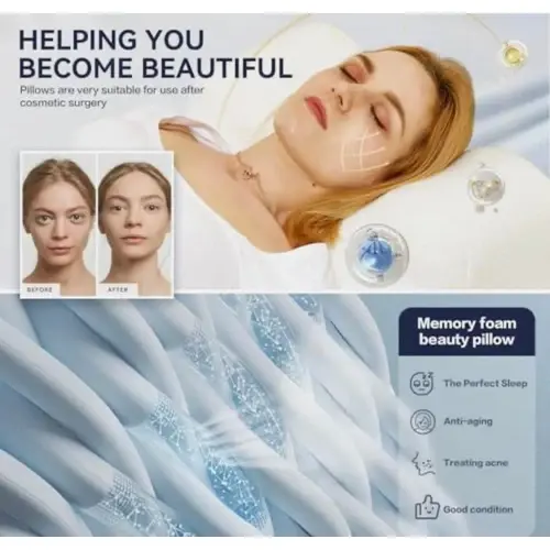 Almohadas Ortopédicas Memory Ergonomica