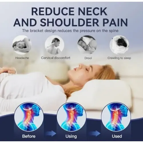 Almohadas Ortopédicas Memory Ergonomica
