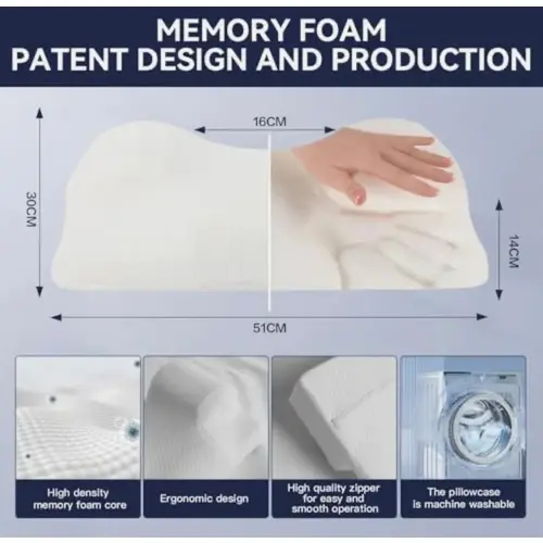 Almohadas Ortopédicas Memory Ergonomica