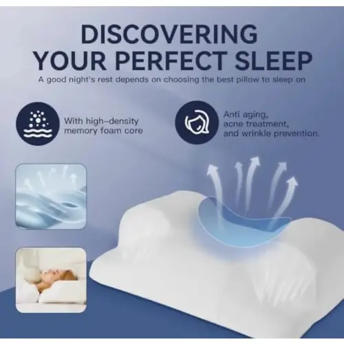 Almohadas Ortopédicas Memory Ergonomica
