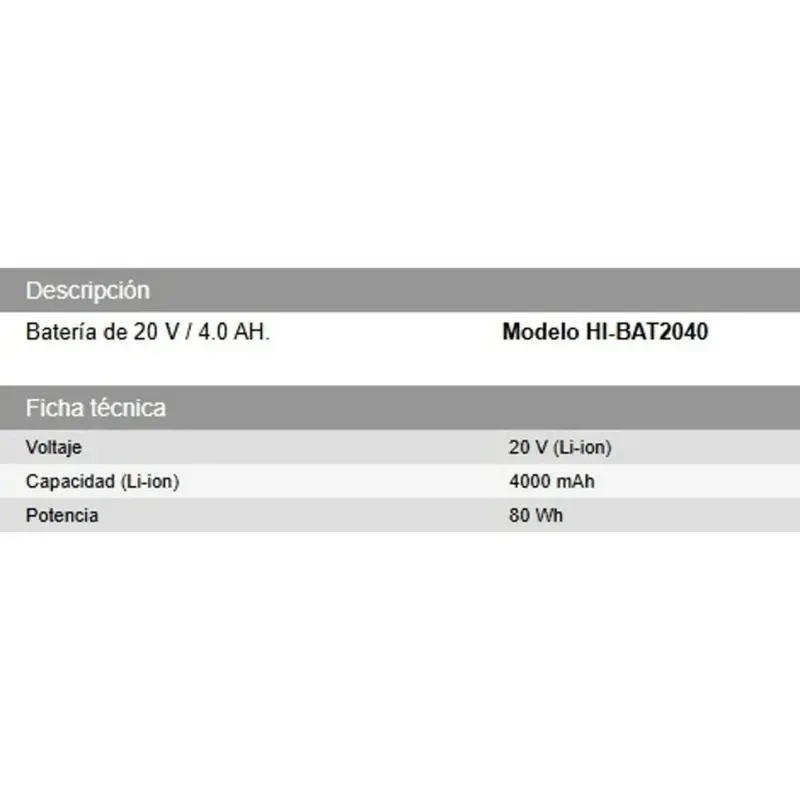 Bateria Ion Litio 20V 4.0 Ah Daihatsu HI BAT2040 Herramientas
