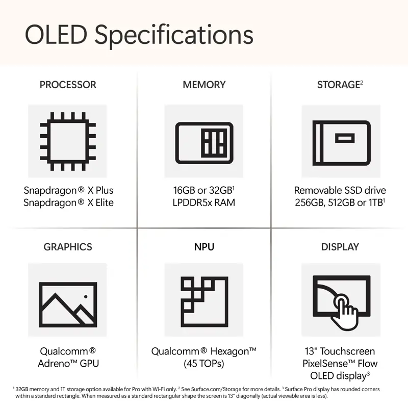 Microsoft Surface Pro 2 en 1 13 OLED 16GB RAM 256GB SSD