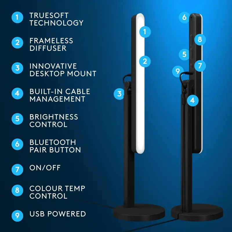 Luz LED para Streaming Logitech G Litra Beam 946 000019 con Tecnología TrueSoft