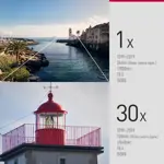 Cámara Panasonic Lumix Zs99 Compacta 30x Zoom 4k Para Viajes