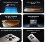 Teléfono inteligente XIAOMI Redmi Note 15 Pro 512 GB 8 GB 200 MP 6.83"