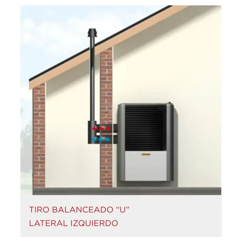 CALEFACTOR COPPENS 2500 TBU IZQUIERDA MULTIGAS