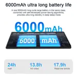 Tablet PEICHENG 10" Android 15 18GB RAM 128GB ROM