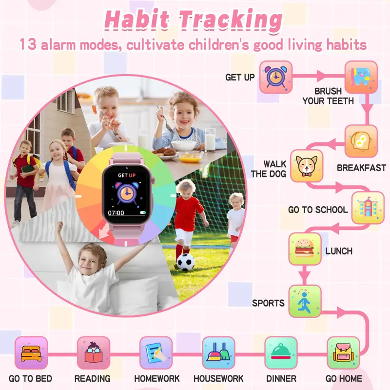 Smartwatch Infantil Phyulls D12 Pantalla Táctil LCD 1.69 Pulgadas 256 MB RAM 512 MB